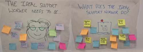 Ategi workshop notes