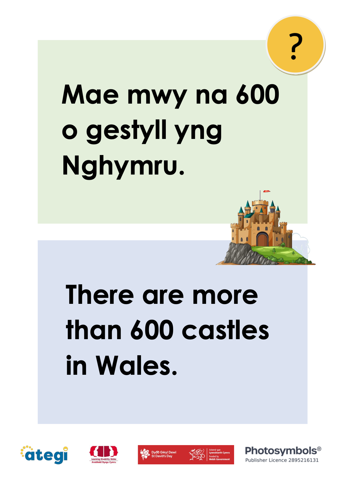 Welsh and English Wales quiz